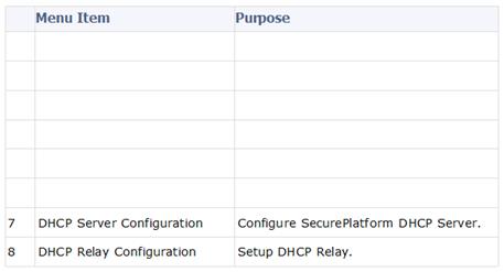 156-215.80 dumps exhibit