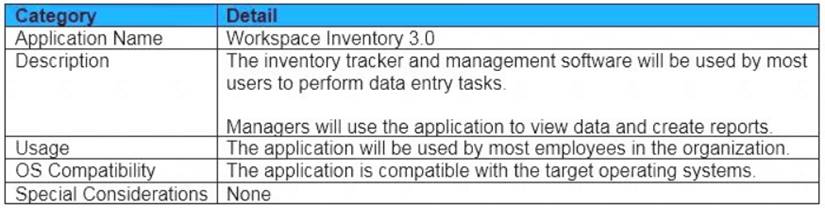 1Y0-403 dumps exhibit