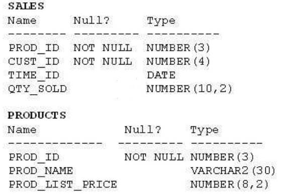 1Z0-071 dumps exhibit