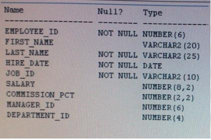 1Z0-144 dumps exhibit