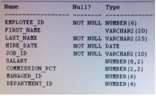 1Z0-144 dumps exhibit