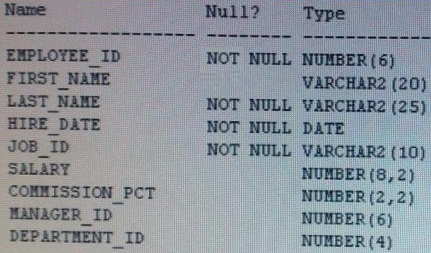 1Z0-144 dumps exhibit