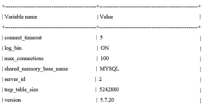 1Z0-888 dumps exhibit