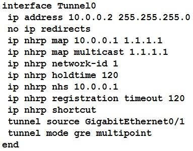 300-730 dumps exhibit