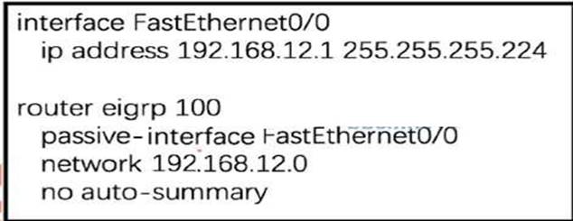 400-101 dumps exhibit