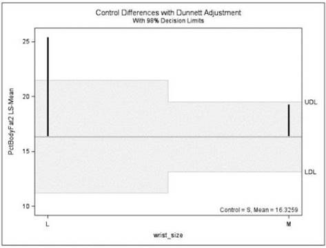 A00-240 dumps exhibit