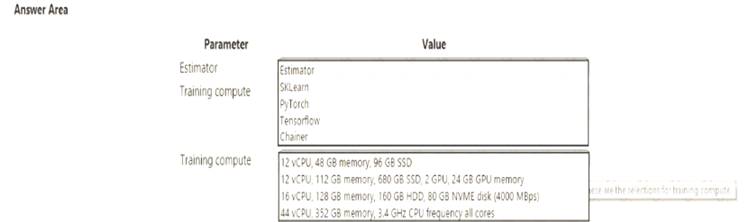 DP-100 dumps exhibit