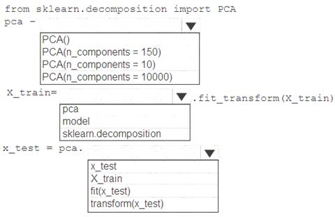 DP-100 dumps exhibit