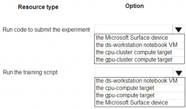 DP-100 dumps exhibit