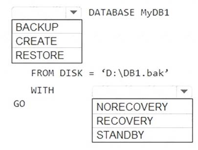 DP-300 dumps exhibit