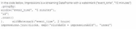 Databricks-Certified-Professional-Data-Engineer dumps exhibit