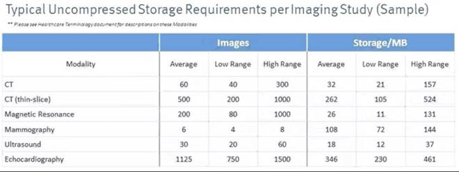 E20-555 dumps exhibit