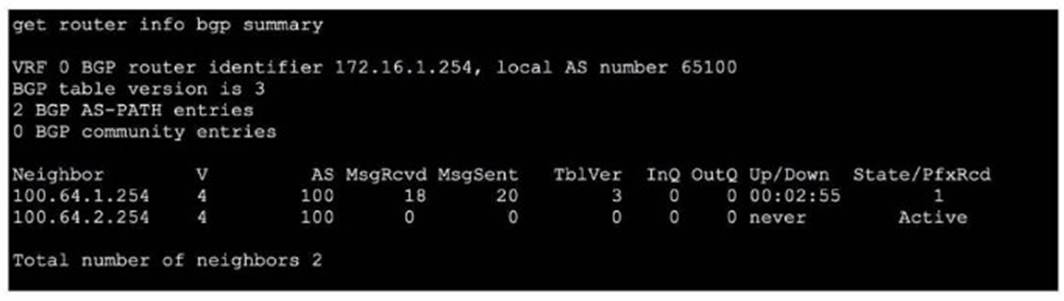 FCSS_NST_SE-7.4 dumps exhibit