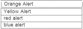 H12-711_V3.0 dumps exhibit