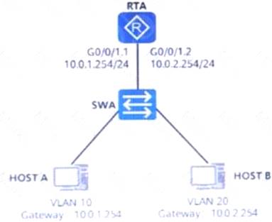 H12-811_V1.0 dumps exhibit