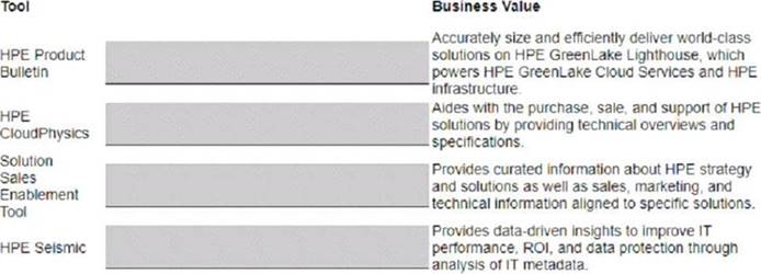 HPE0-V25 dumps exhibit