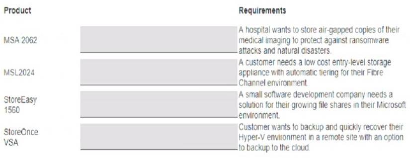 HPE0-V25 dumps exhibit