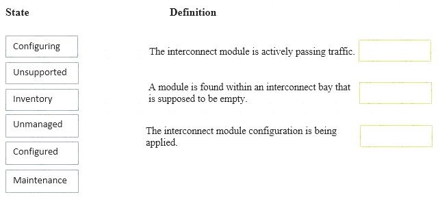 HPE2-T36 dumps exhibit