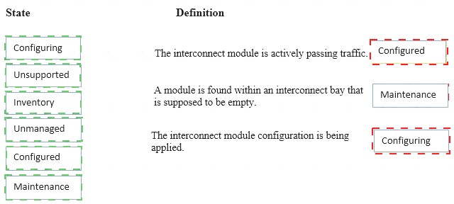 HPE2-T36 dumps exhibit