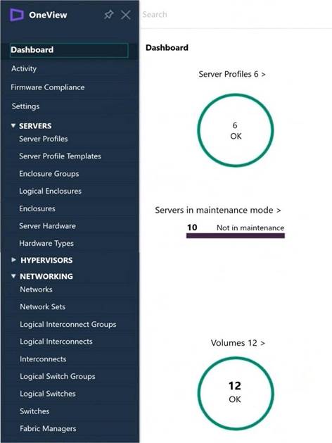 HPE2-T37 dumps exhibit