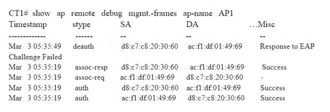 HPE6-A71 dumps exhibit