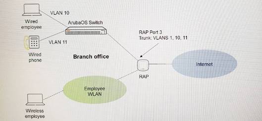 HPE6-A71 dumps exhibit