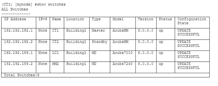 HPE6-A71 dumps exhibit