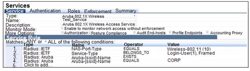 HPE6-A82 dumps exhibit