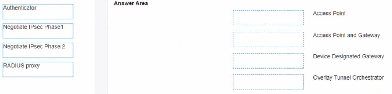 HPE7-A01 dumps exhibit