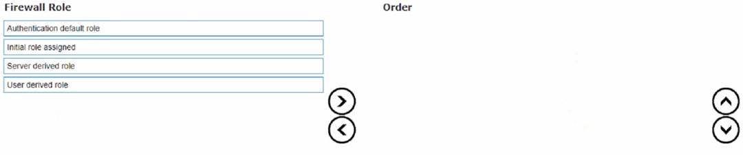 HPE7-A01 dumps exhibit