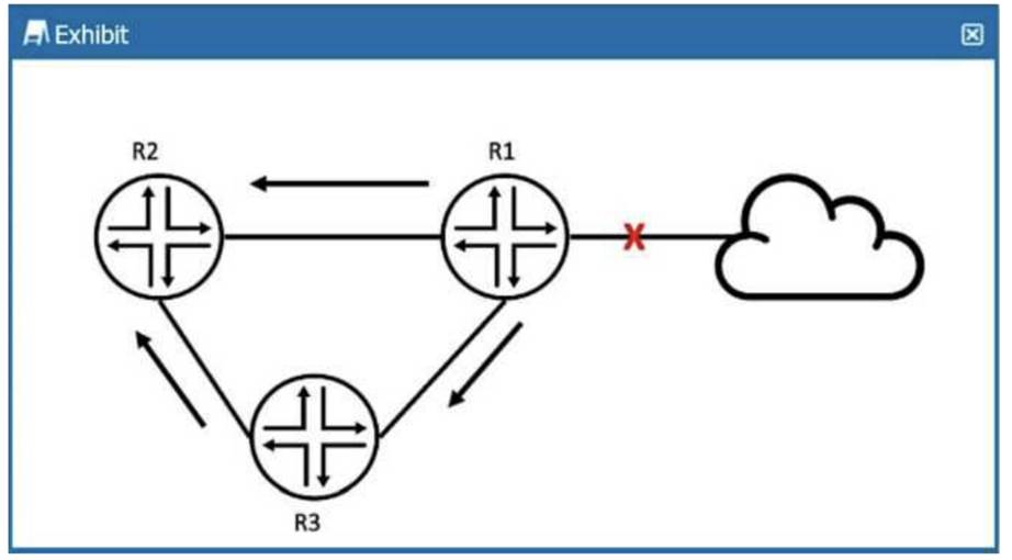 JN0-280 dumps exhibit