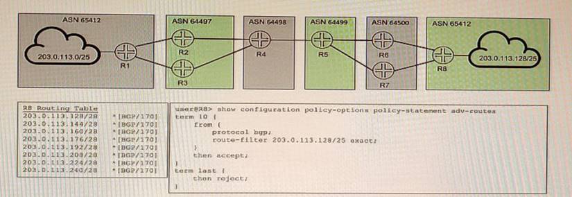 JN0-664 dumps exhibit