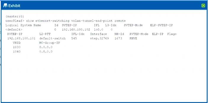 JN0-682 dumps exhibit