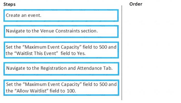 MB-220 dumps exhibit