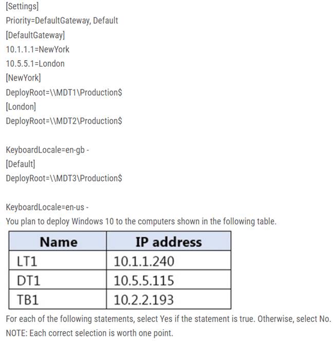 MD-102 dumps exhibit