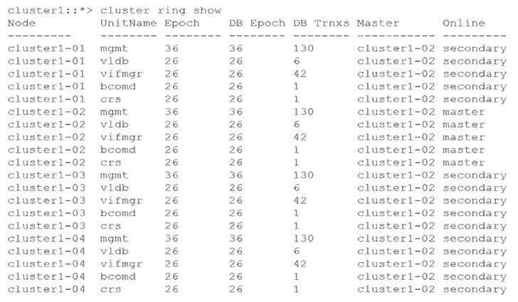 NS0-184 dumps exhibit