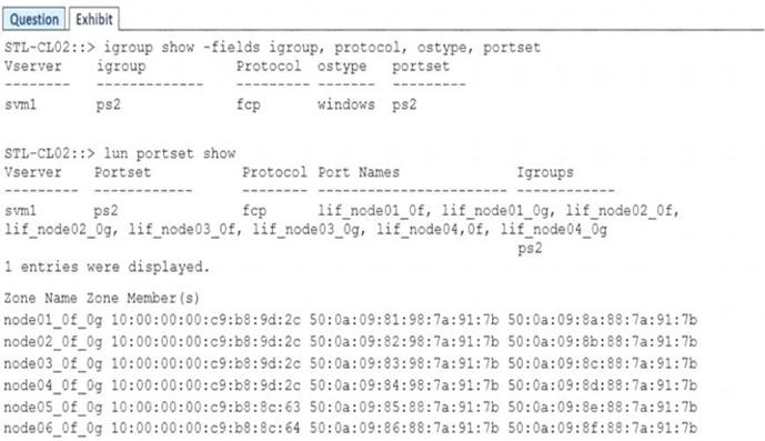 NS0-520 dumps exhibit