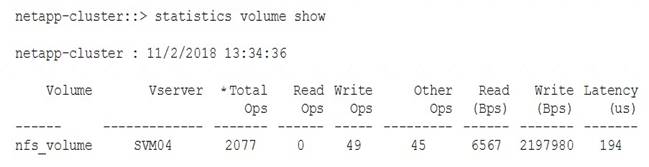 NS0-592 dumps exhibit