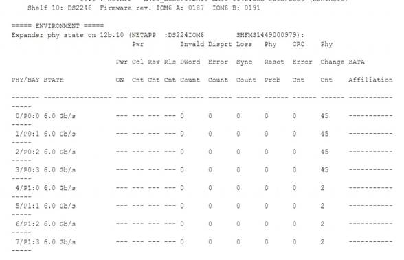 NS0-592 dumps exhibit