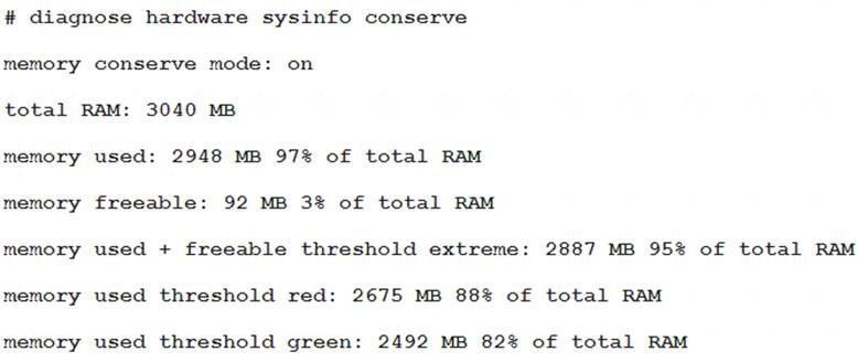 NSE4_FGT-6.4 dumps exhibit