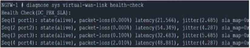 NSE4_FGT-6.4 dumps exhibit