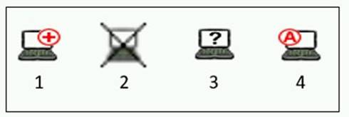 NSE6_FNC-7.2 dumps exhibit