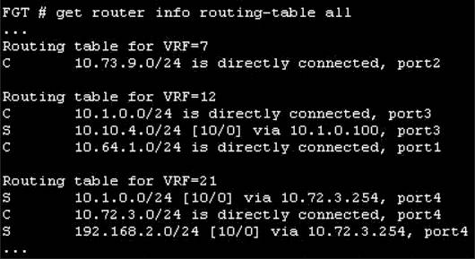 NSE7_EFW-6.4 dumps exhibit