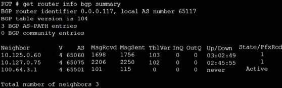 NSE7_EFW-7.0 dumps exhibit