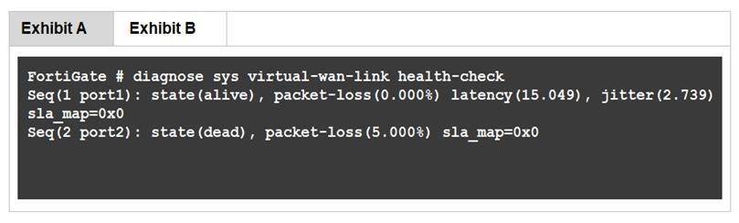 NSE7_SDW-6.4 dumps exhibit