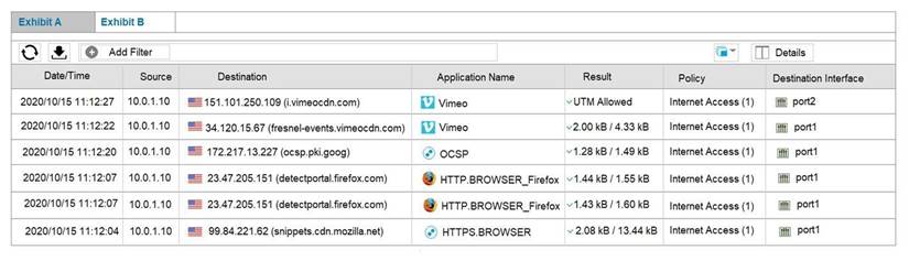 NSE7_SDW-6.4 dumps exhibit