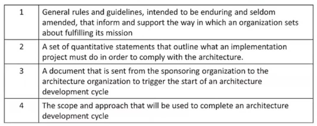 OGEA-103 dumps exhibit