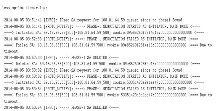 PCNSE dumps exhibit