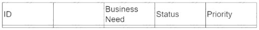 PMI-PBA dumps exhibit