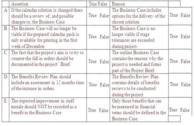 Prince2-Practitioner dumps exhibit